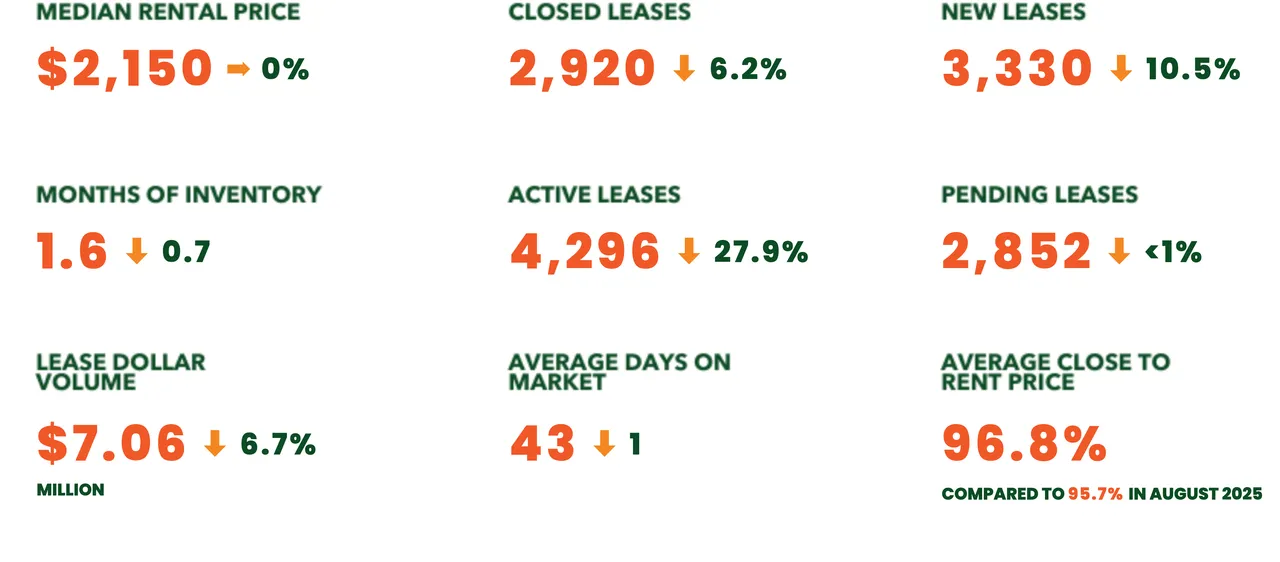 2026-08 LEASE.png