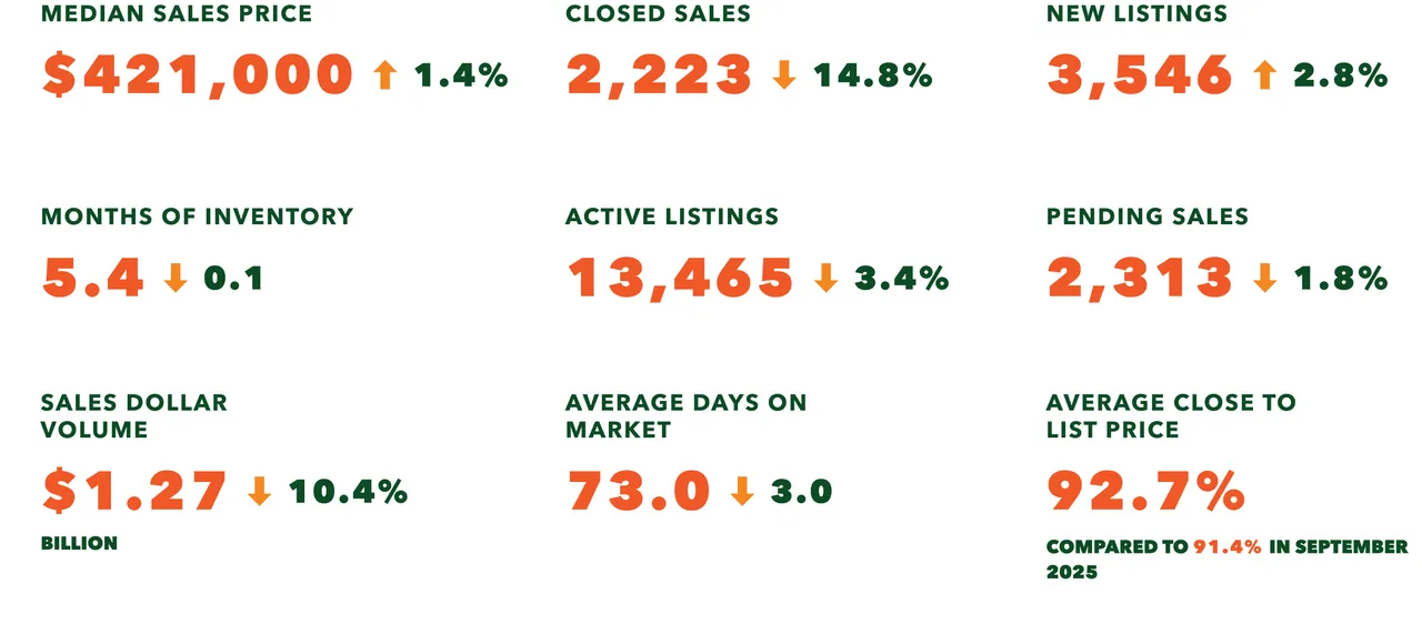 2026-09 SALES.png