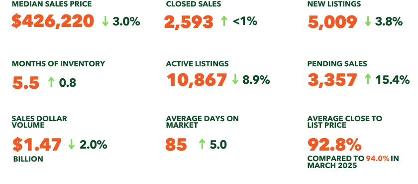 2026-03 SALES Web.png